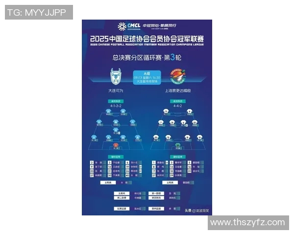 上海足球队在奥运会中的表现分析与未来展望 上海足球队在奥运会中的表现分析与未来展望