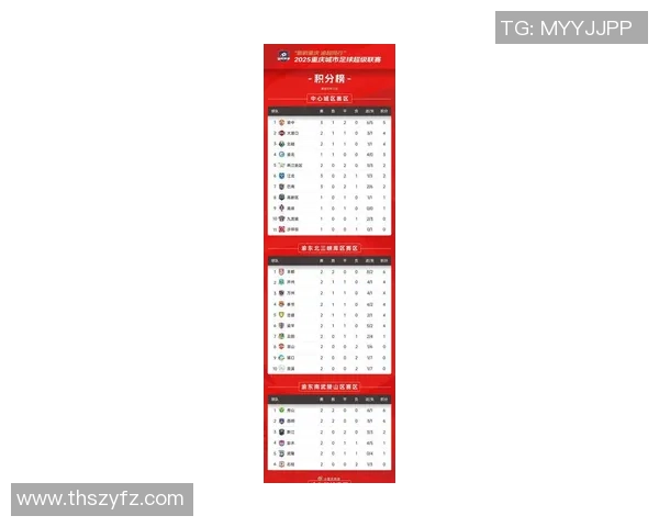 重庆足球队在全国锦标赛中以90分稳居积分榜首位展现强劲实力