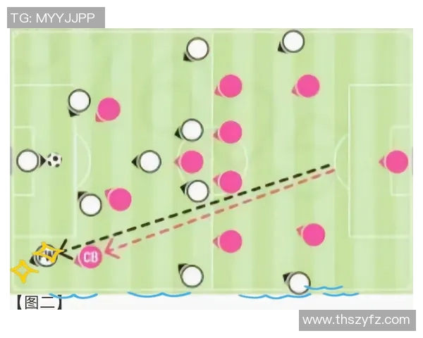 足球战术：西安足球队的盯防体系