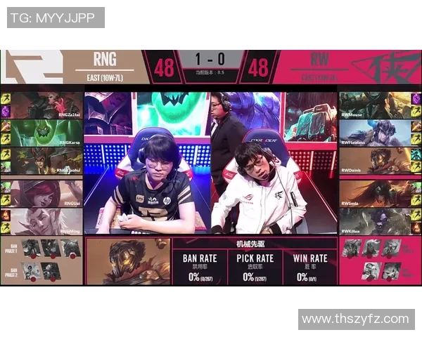 专业解读：RNG的节奏打法