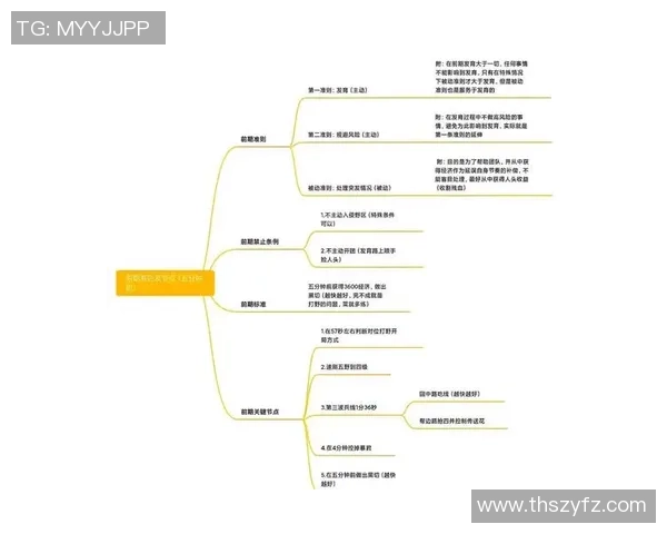 王者荣耀新手攻略：力量入门指南_1