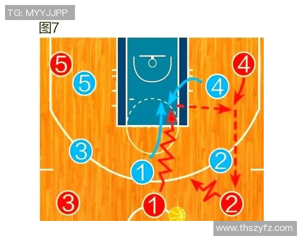 聚焦篮球：杭州篮球队的战术话题